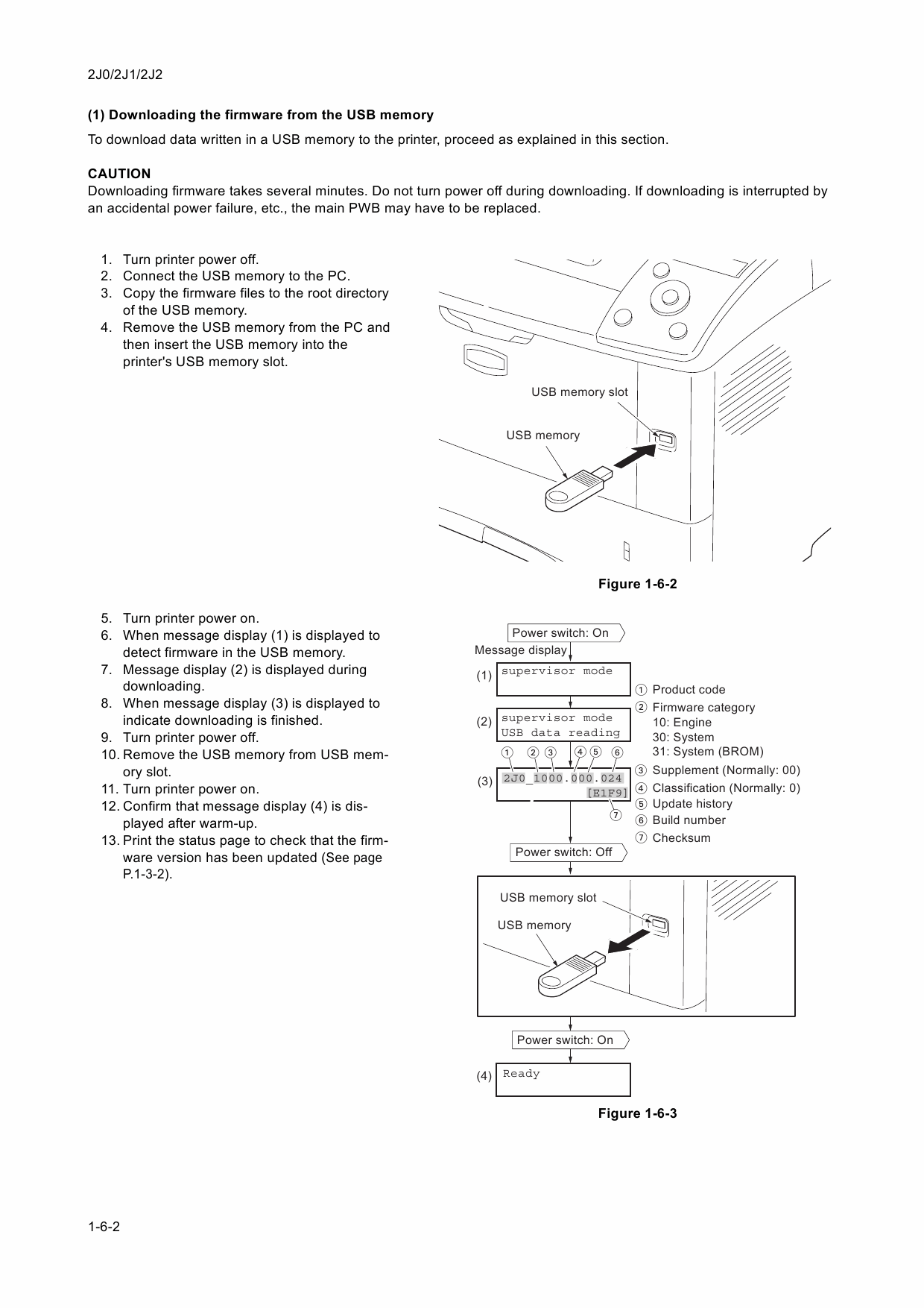 KYOCERA LaserPrinter FS-2020D 3920DN 4020DN Service Manual-4